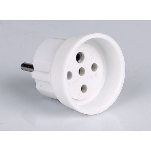 303 αντάπτορες